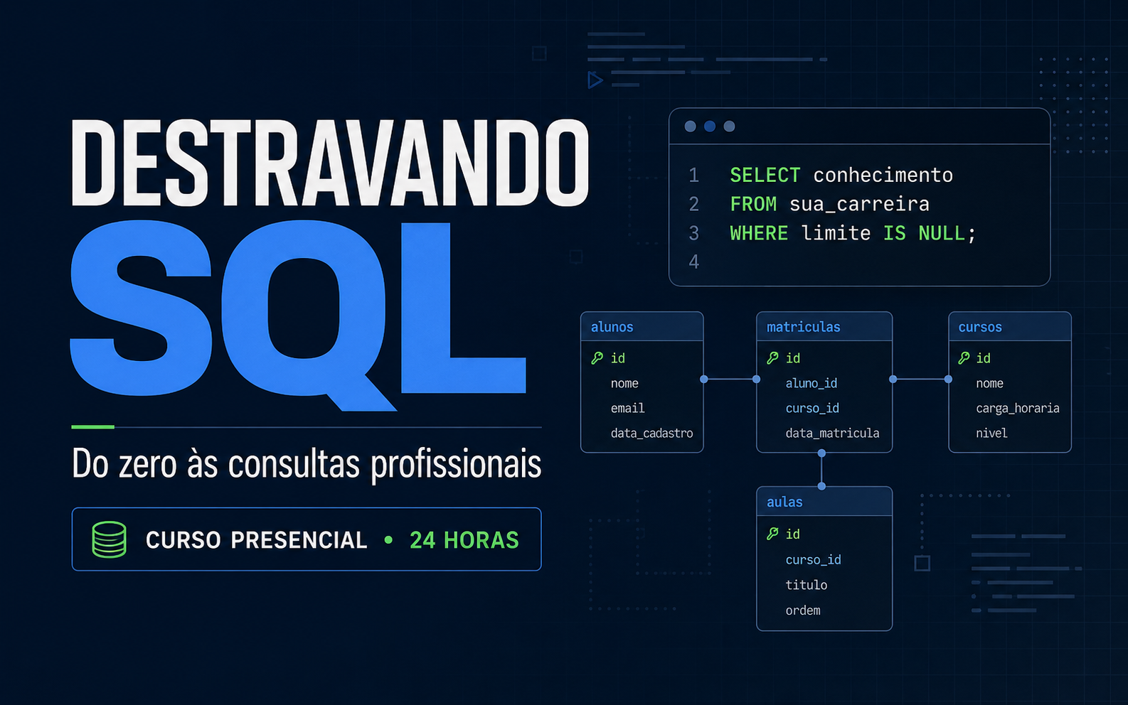 Capa do curso Destravando SQL: do Zero às Consultas Profissionais